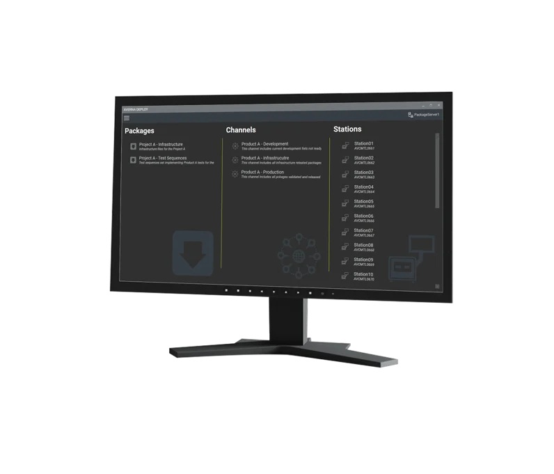 圖中為 Averna Deploy 的核心界面，強調其在代碼部署過程中的高效與準確性，介面將 軟體包（Packages）、分發路徑（Channels） 和測試站點（Stations） 清晰地分區展示
