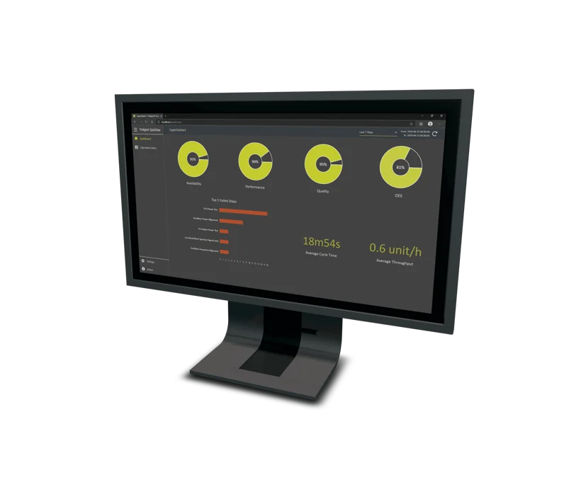 專為智慧製造設計的直觀分析工具，即時顯示可用性（Availability）、性能（Performance）、品質（Quality）以及整體設備效率（OEE）等關鍵績效指標（KPIs）