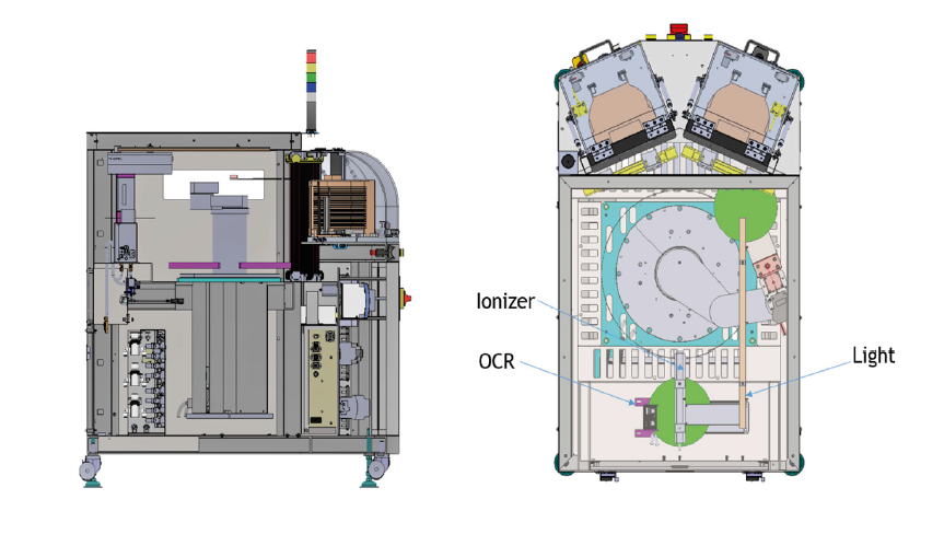 圖中為 Averna EFEM（Equipment Front End Module）的內部結構，包含晶圓傳輸系統、離子發生器（Ionizer）防靜電裝置、光學字元識別（OCR）系統和光源（Light），用於提供超潔淨環境、高效晶圓搬運及精準檢測功能。