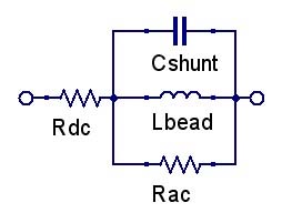 簡化的等效電路（Simplified Equivalent Circuit）