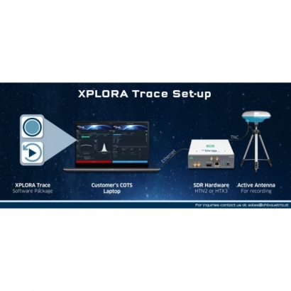 XPLORA Trace Setup.jpg