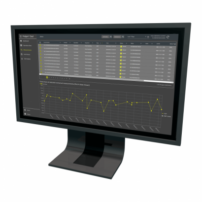 ProligentCloud_Measurements-Trend2_1920x1644.png