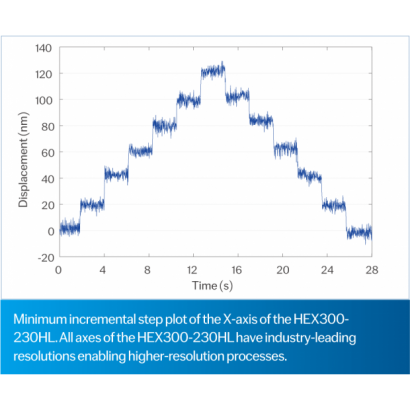 HexGen-HEX300-230HL-2.png