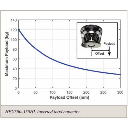 HexGen-HEX500-350HL-5.png